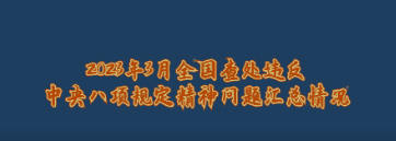 新聞速遞丨中央紀(jì)委國(guó)家監(jiān)委公布2023年3月全國(guó)查處違反中央八項(xiàng)規(guī)定精神問題匯總情況