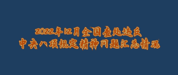 新聞速遞丨中央紀委國家監(jiān)委公布2022年12月全國查處違反中央八項規(guī)定精神問題匯總情況